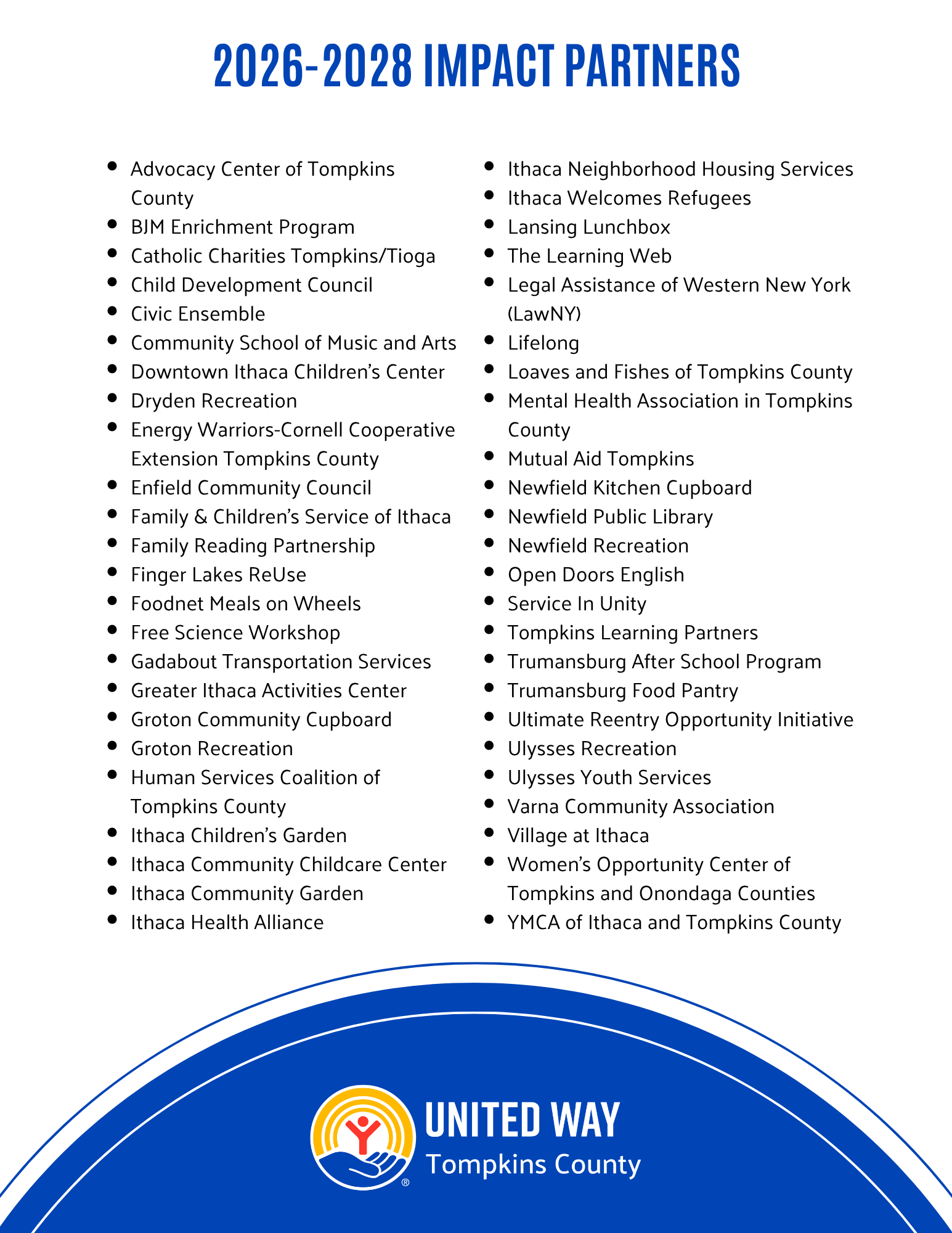 A list of the impact partners for the 2026-2028 grant cycle.